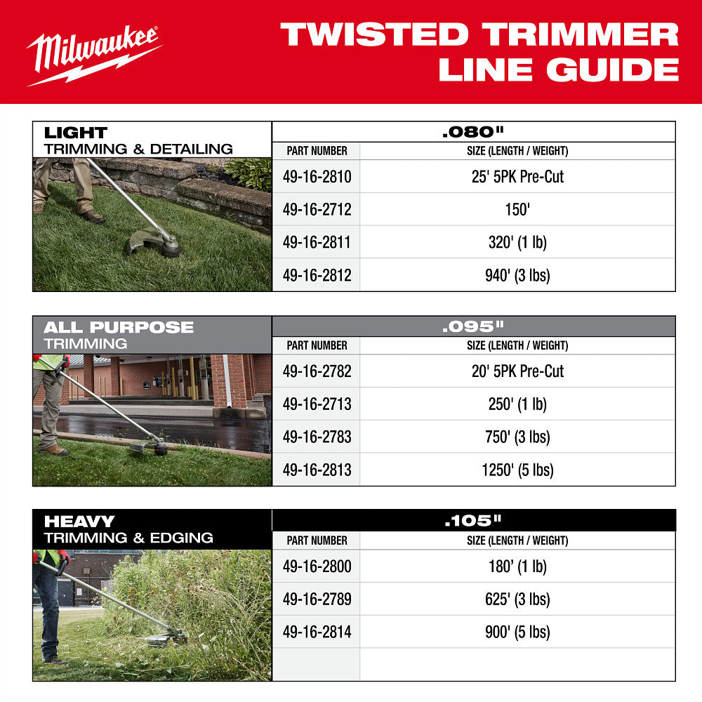 .095" x 250’ (1 lb.) Twisted Trimmer Line