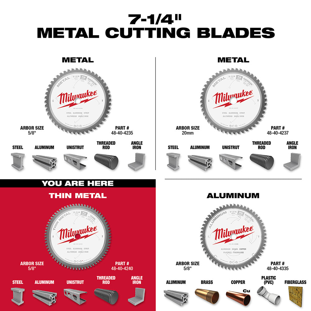 7-1/4" Thin Metal Cutting Circular Saw Blade
