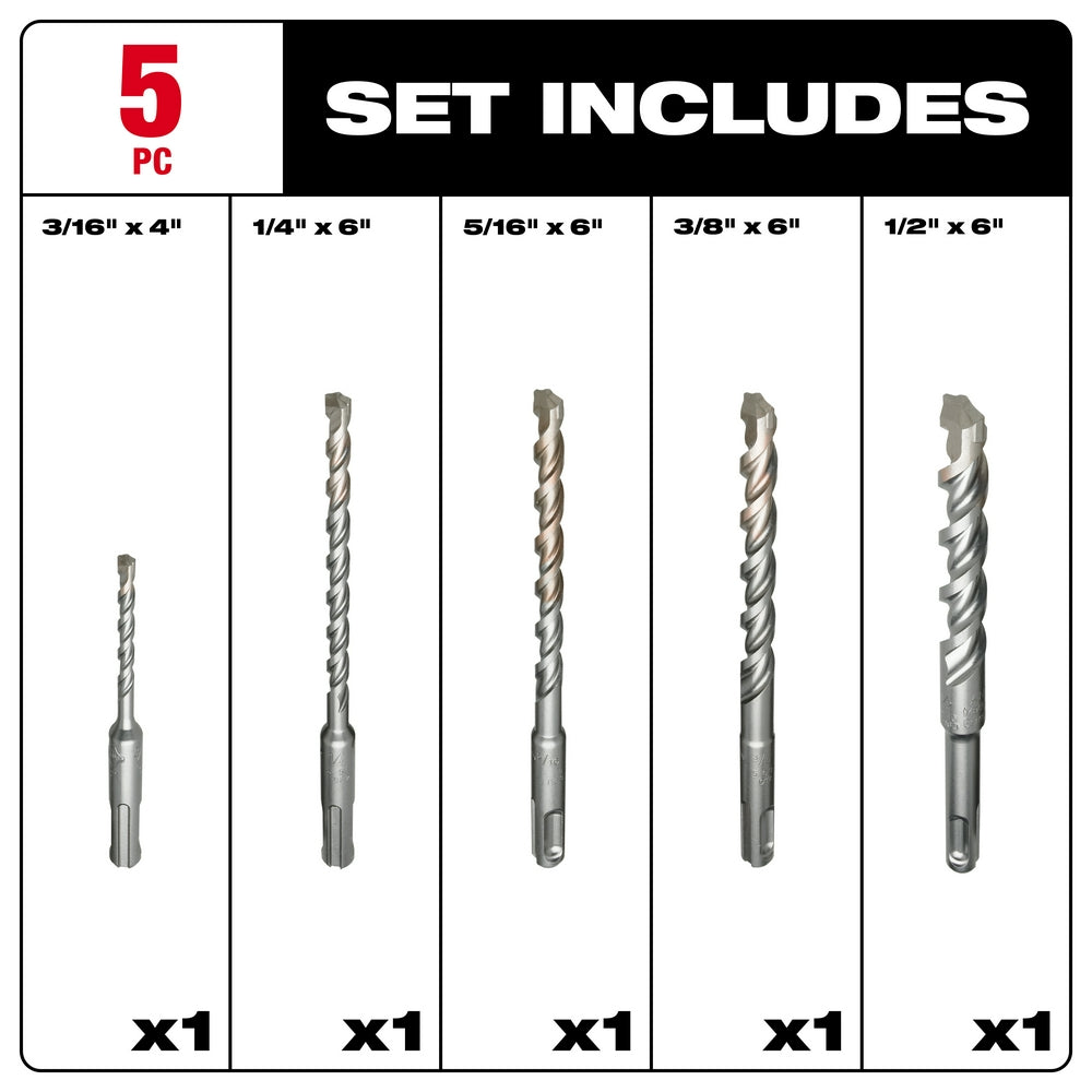 5 PC SDS Plus M/2™ Kit