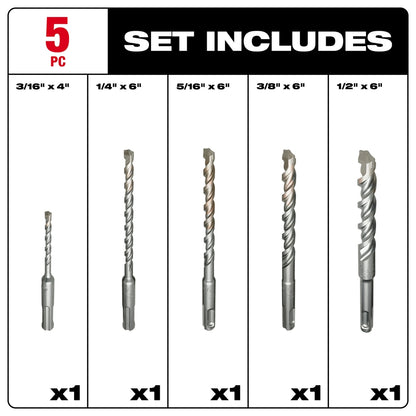 5 PC SDS Plus M/2™ Kit