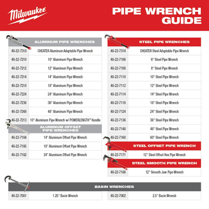 CHEATER™ Aluminum Offset Adaptable Pipe Wrench