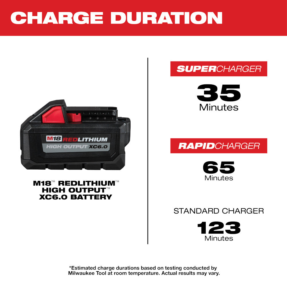 M18™ REDLITHIUM™ HIGH OUTPUT™ XC 6.0Ah Battery Pack