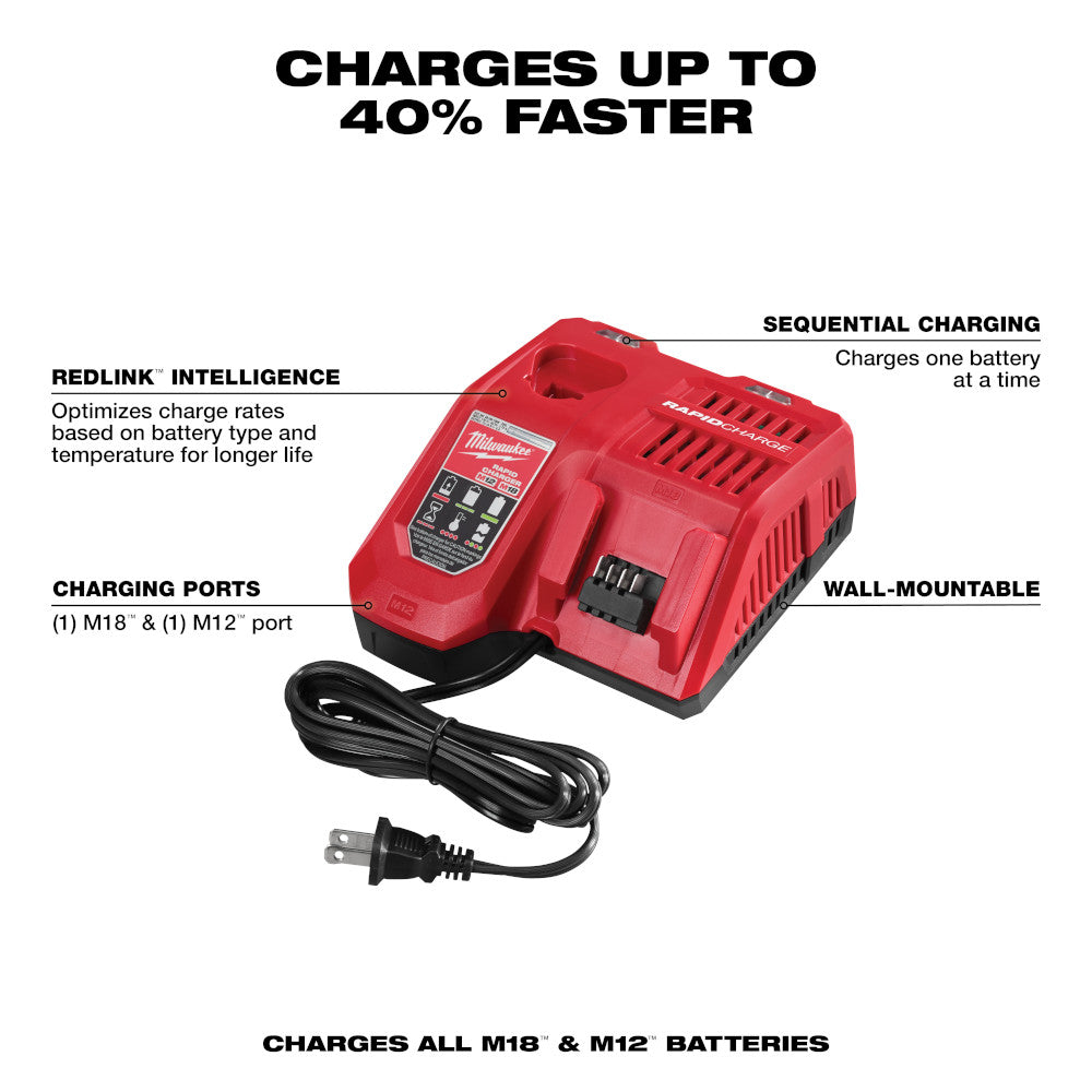 M18™ & M12™ Rapid Charger