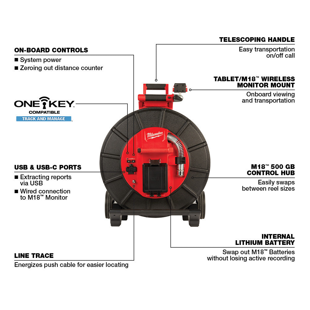M18™ 200 ft Pipeline Inspection System