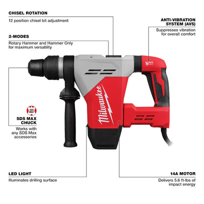 1-9/16" SDS Max Rotary Hammer