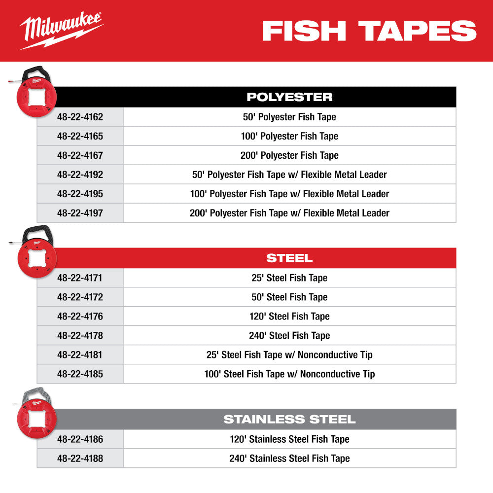 50 Ft. 1/8 in. Steel Fish Tape