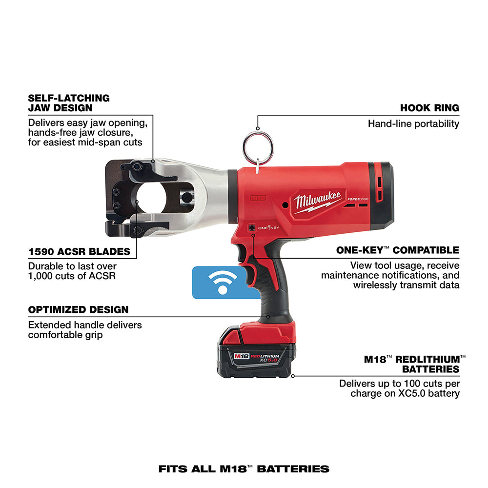 M18™ FORCE LOGIC™ 1590 ACSR Cable Cutter