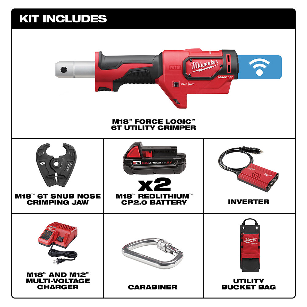 M18™ FORCE LOGIC™ 6T Utility Crimper Kit with D3 Grooves Snub Nose