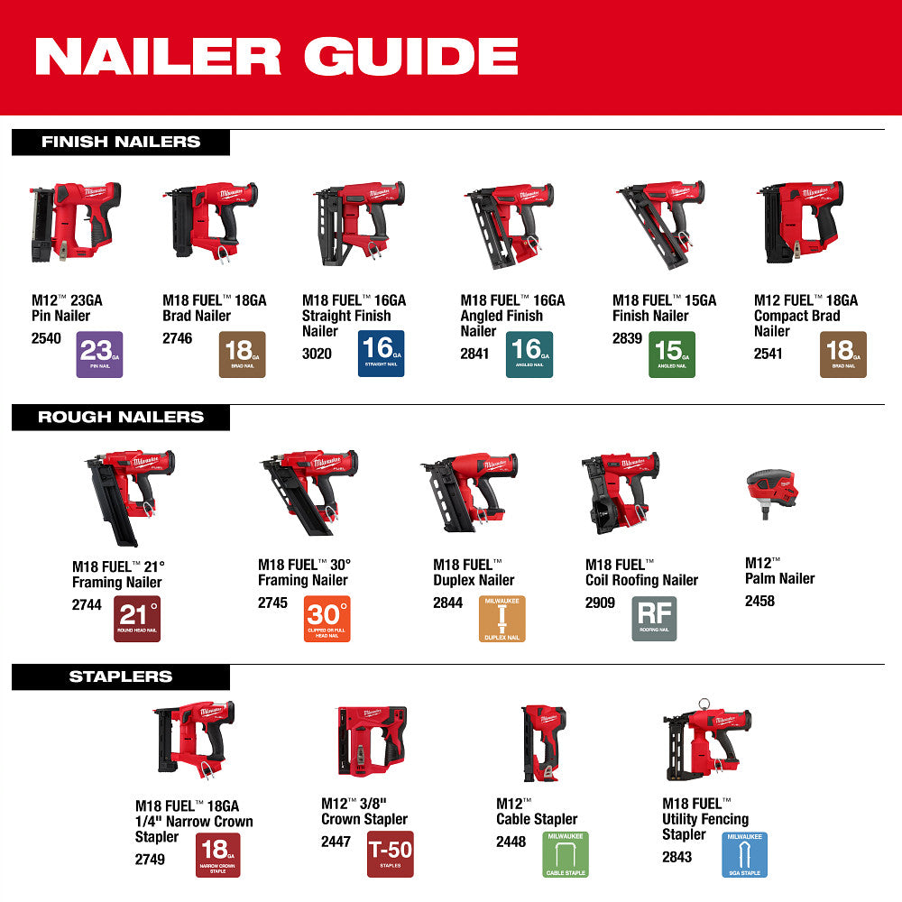 M18 FUEL™ Coil Roofing Nailer