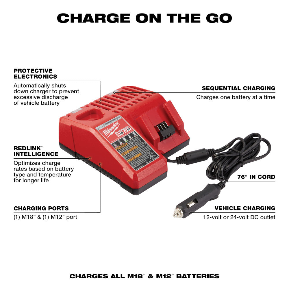 M18™ & M12™ DC Charger