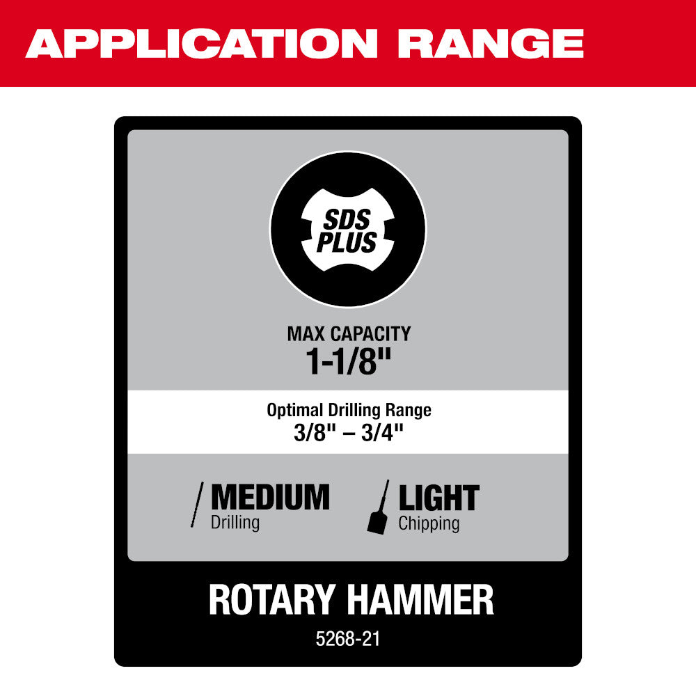 1-1/8 in. SDS Plus Rotary Hammer Kit