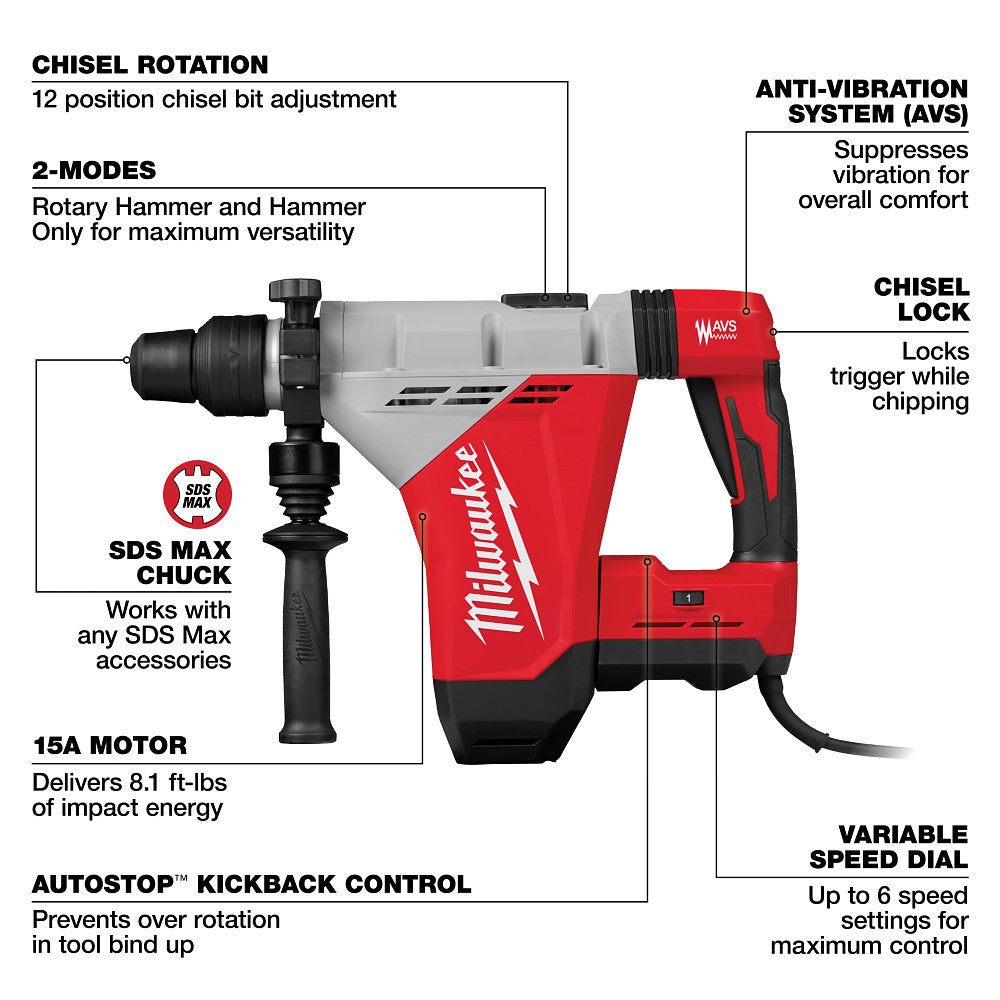 1-3/4" SDS MAX Rotary Hammer