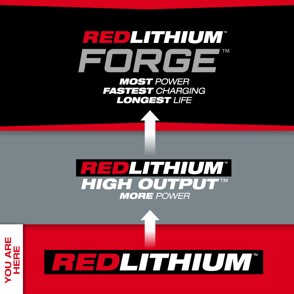 M18™ REDLITHIUM™ XC 5.0Ah Extended Capacity Battery Pack