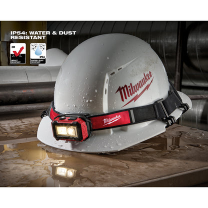 Rechargeable Magnetic Headlamp And Task Light