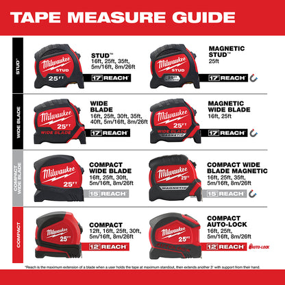 5m/16' Compact Auto Lock Tape Measure
