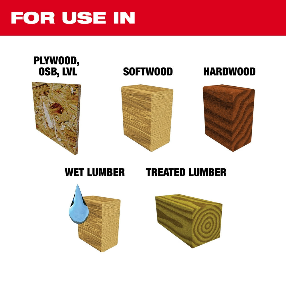 For use in Plywood, OSB, LVL, Softwood, Hardwood, Wet Lumber, Treated Lumber