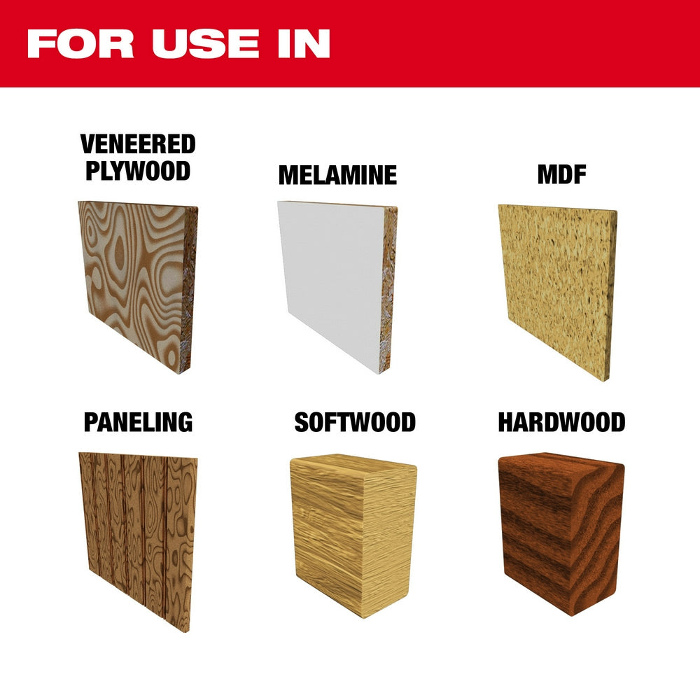 For use in Veneered Plywood, Melamine, MDF, Paneling, Softwood, Hardwood