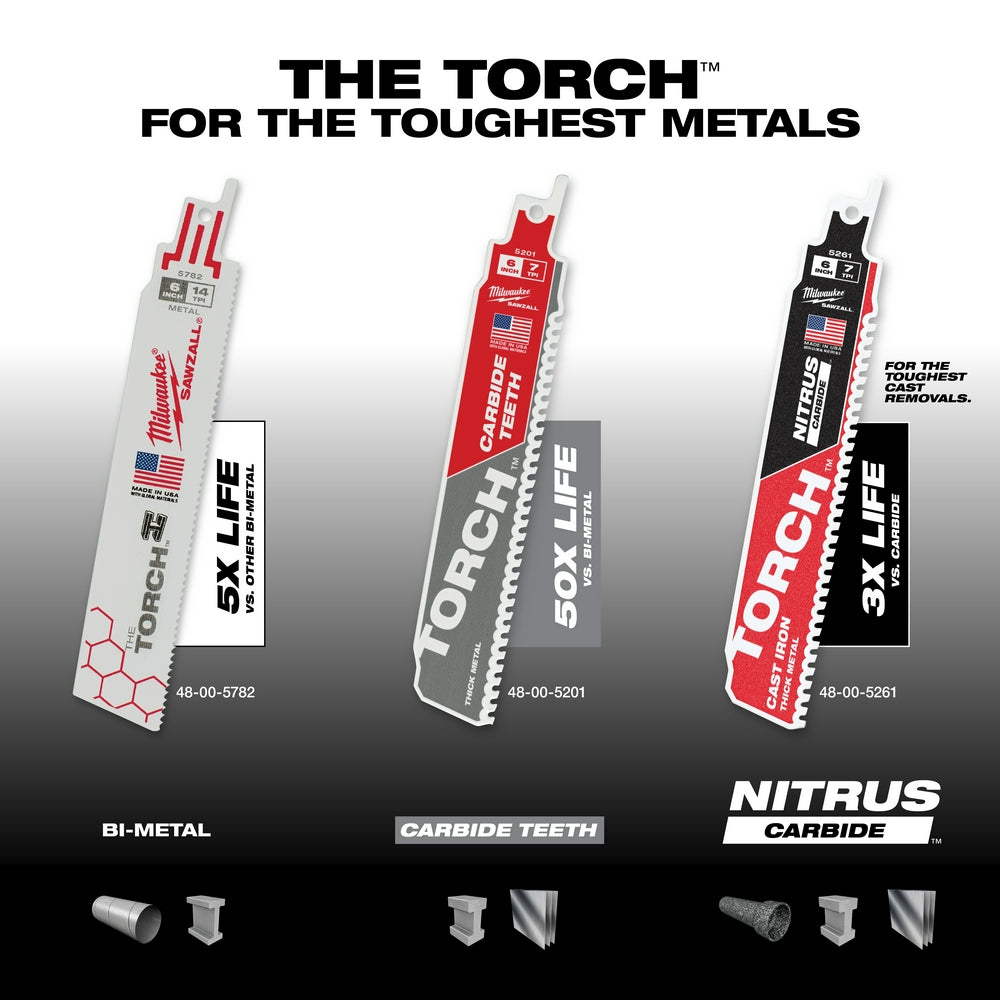 6" 18 TPI TORCH™ SAWZALL® Blade for Medium Metal (5 PK)