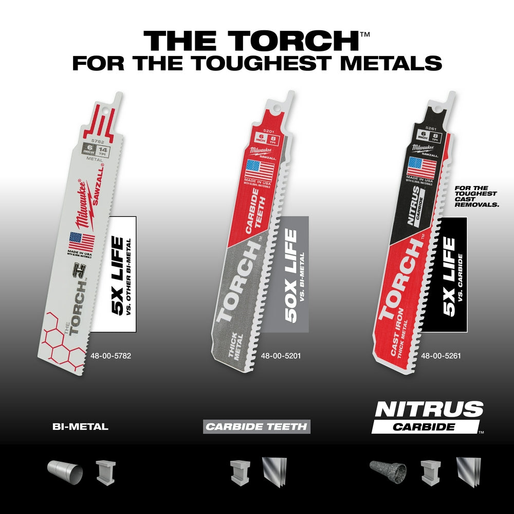 6" 8 TPI TORCH™ with NITRUS™ Carbide for Cast Iron SAWZALL® Blade (1 PK)