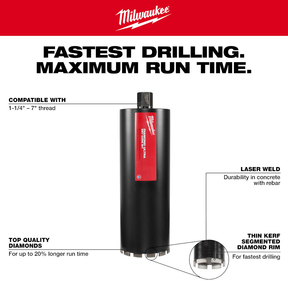 6" DIAMOND ULTRA™ Wet Core Bit