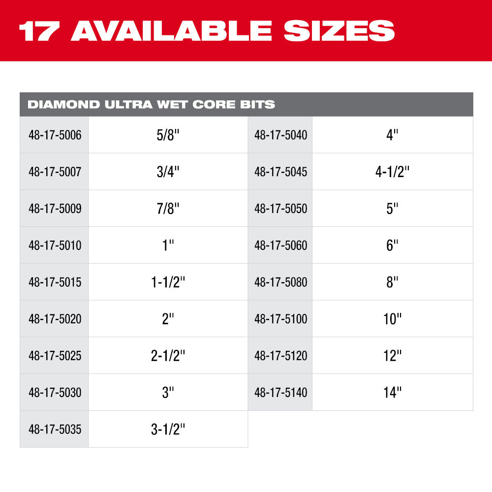 6" DIAMOND ULTRA™ Wet Core Bit