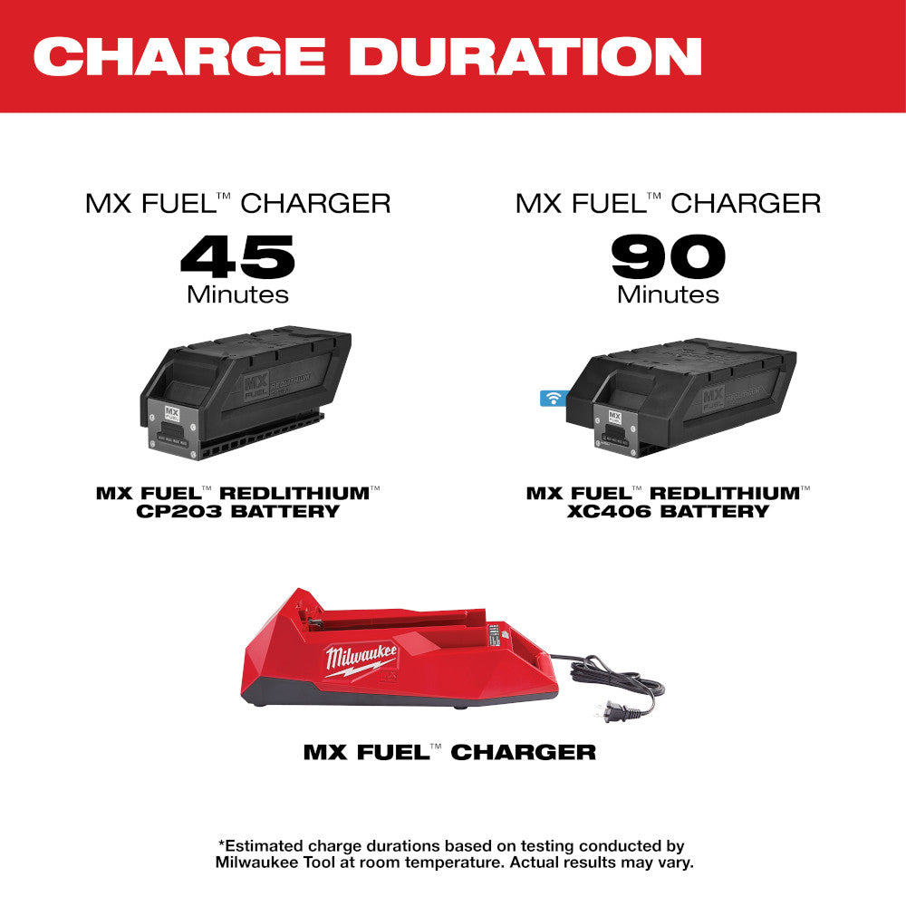 MX FUEL™ Charger