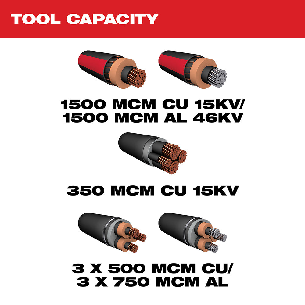 M18™ FORCE LOGIC™ 3 in. Underground Cable Cutter with Wireless Remote