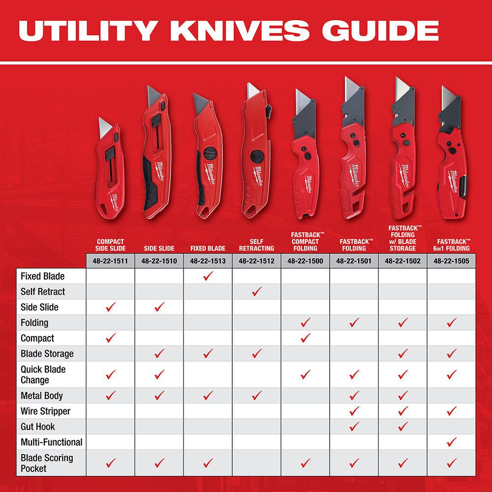 FASTBACK™ Folding Utility Knife w/ Blade Storage