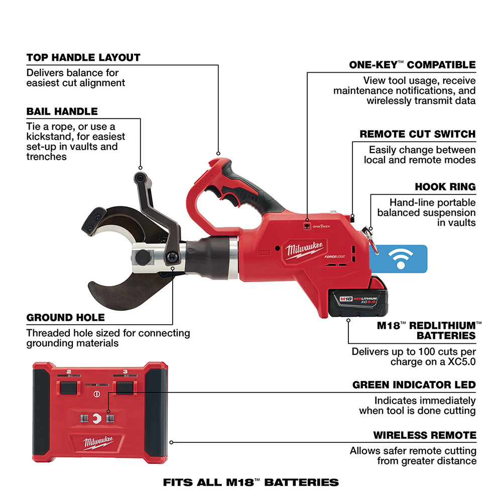 M18™ FORCE LOGIC™ 3 in. Underground Cable Cutter with Wireless Remote