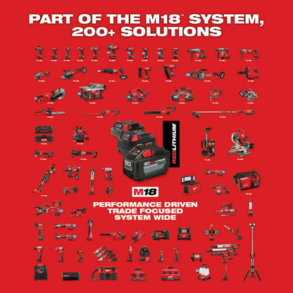 M18 FUEL™ 6-1/2" Plunge Track Saw Kit