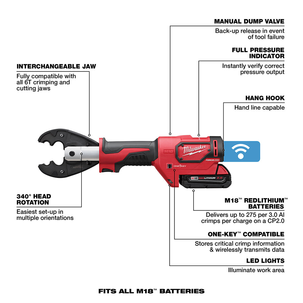 M18™ FORCE LOGIC™ 6T Utility Crimping Kit with D3 Grooves and Fixed BG Die