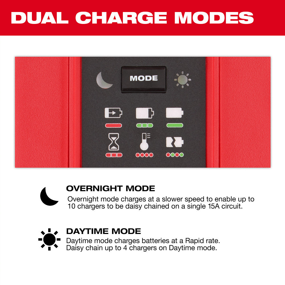 M18™  Six Bay Daisy Chain Rapid Charger