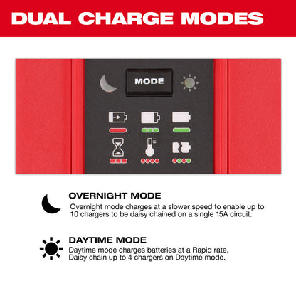 M18™  Six Bay Daisy Chain Rapid Charger