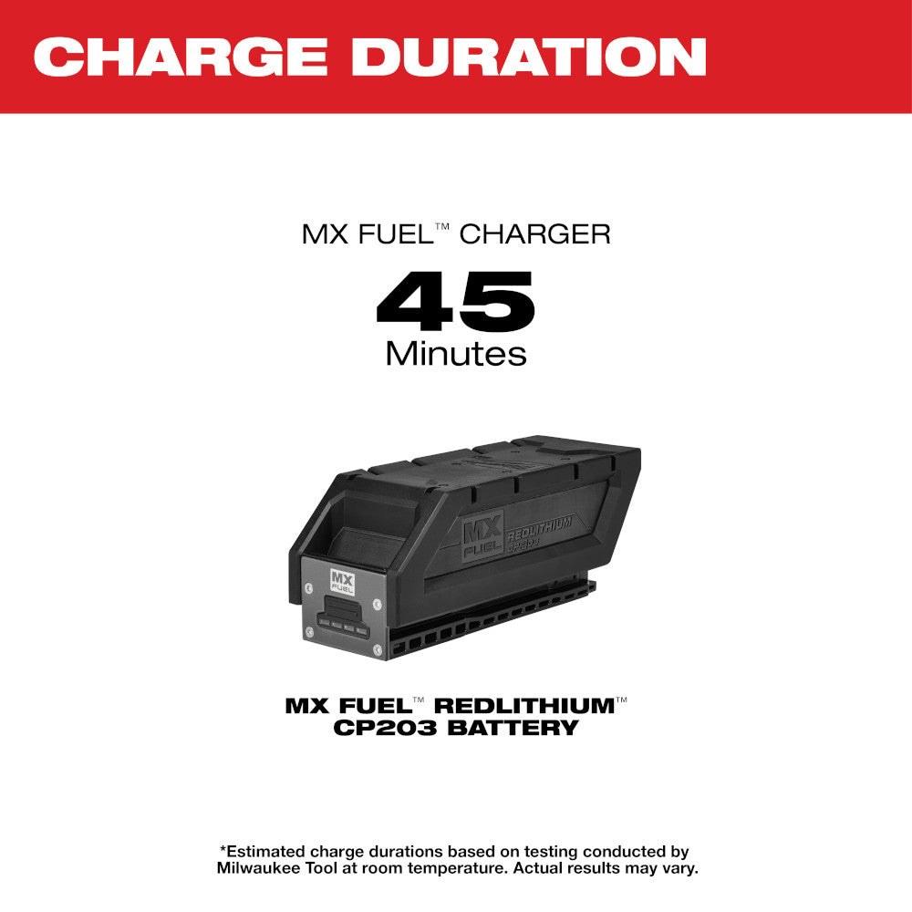 MX FUEL™ REDLITHIUM™ CP203 Battery Pack