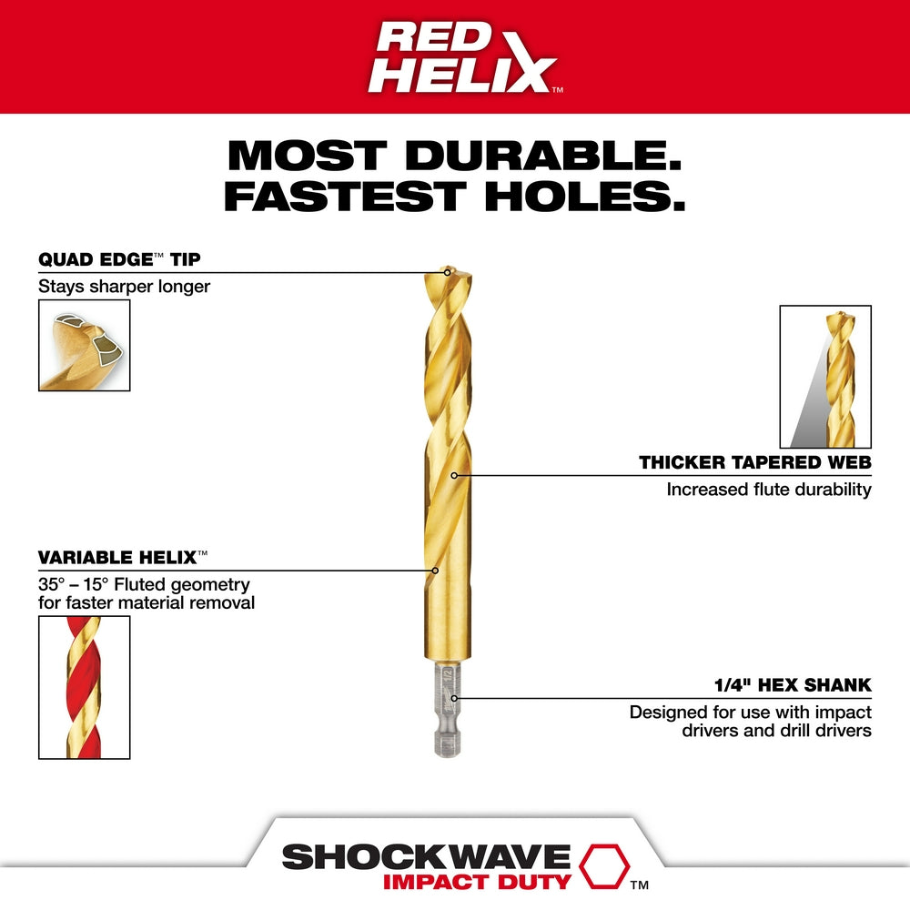 SHOCKWAVE™ Impact Duty RED HELIX™ Titanium Metric Drill Bit Set – 25PC