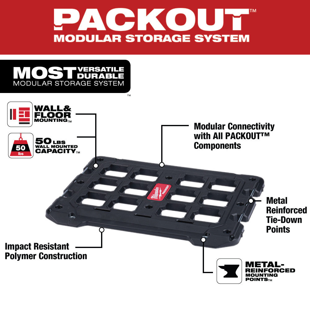 PACKOUT™ Mounting Plate