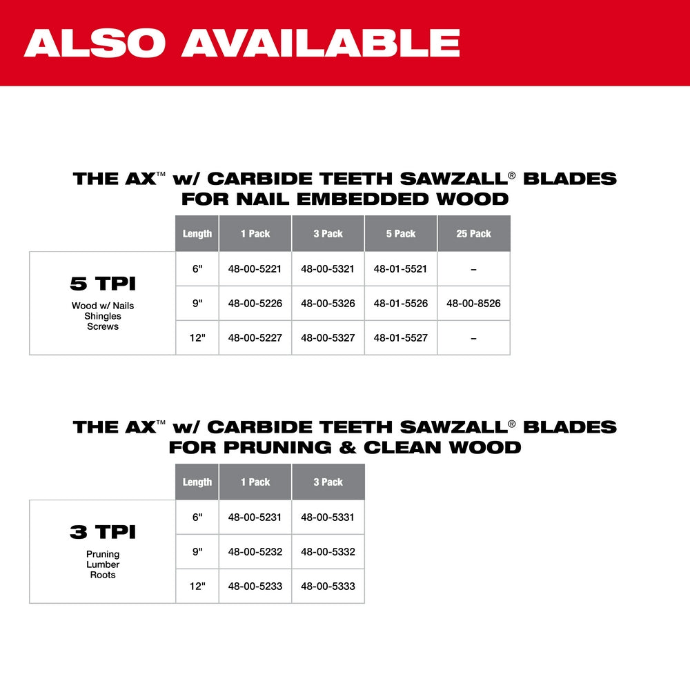 9" 5 TPI AX™ with Carbide Teeth for Wood with Nails SAWZALL® Blade (25 PK)