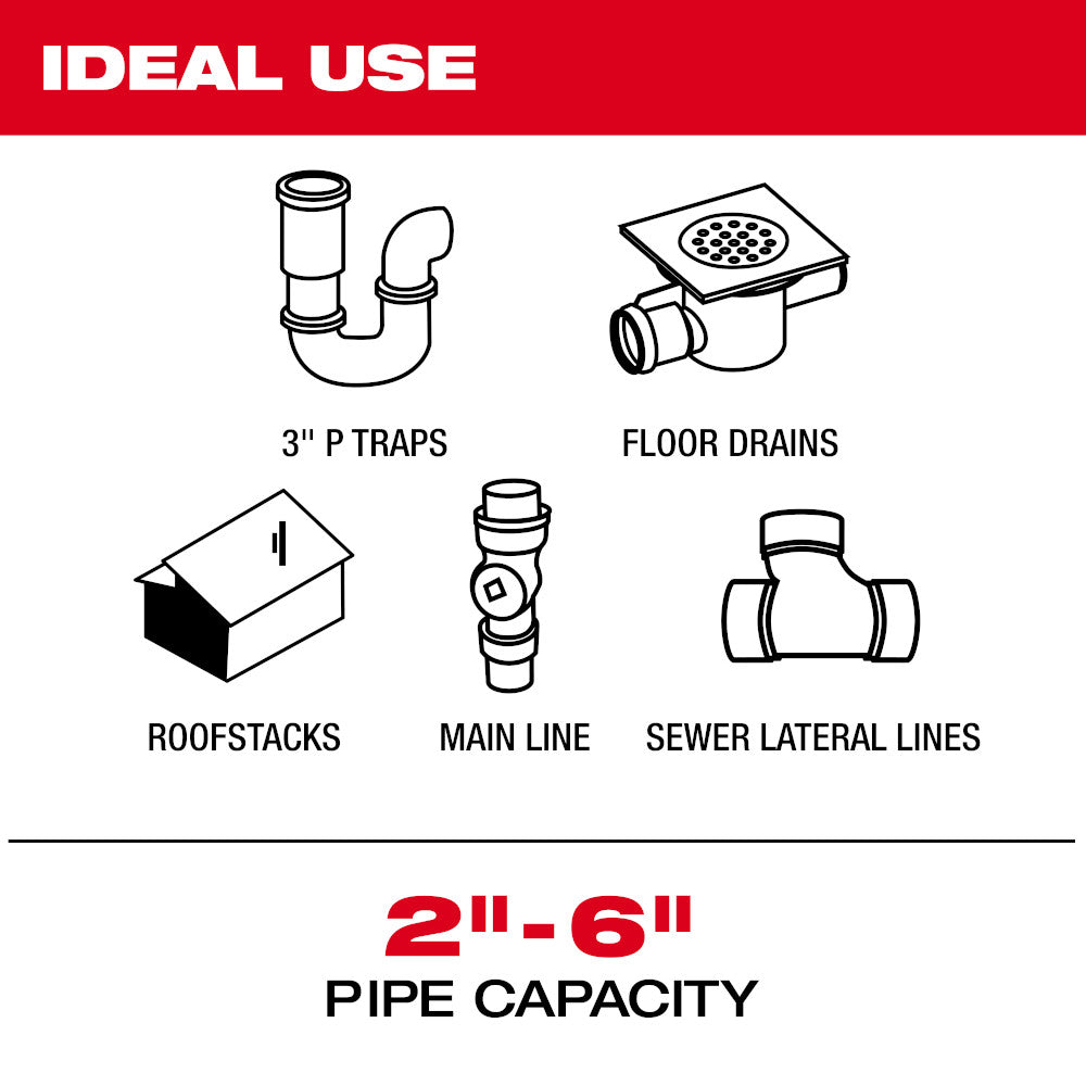 M18™ 200’ Mid-Stiff Modular Pipeline Inspection System