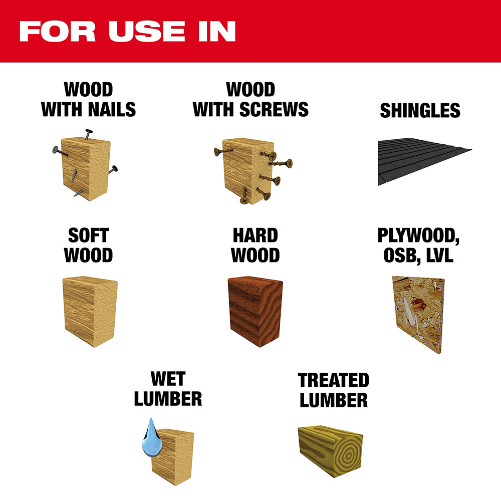 Chart showing different types of wood and materials suitable for use with nails, screws, or other fasteners.