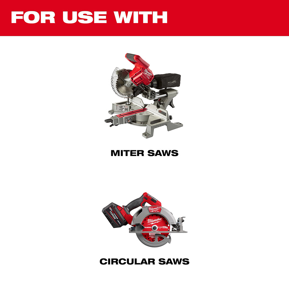 Milwaukee power tools for miter saws and circular saws on a white background with red text box.