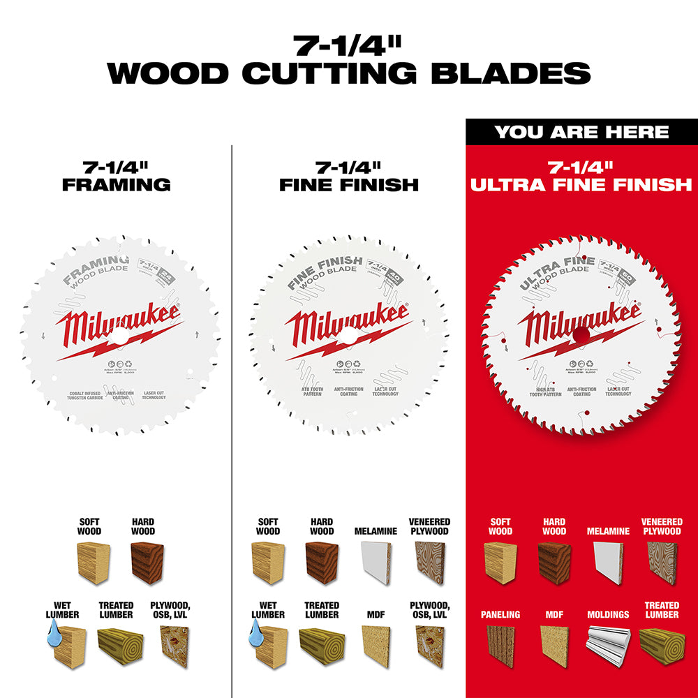 7-1/4" 60T Ultra Fine Finish Circular Saw Blade