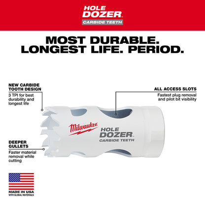 7/8" HOLE DOZER™ with Carbide Teeth Hole Saw