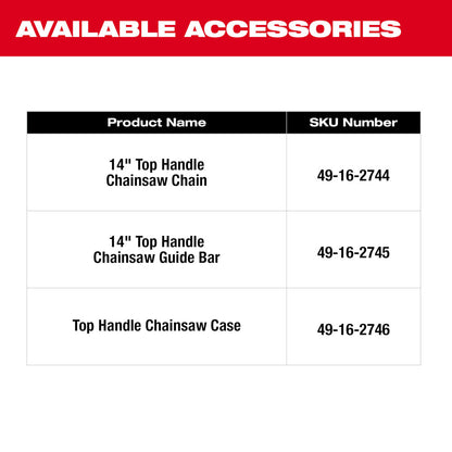 M18 FUEL™ 14" Top Handle Chainsaw Kit