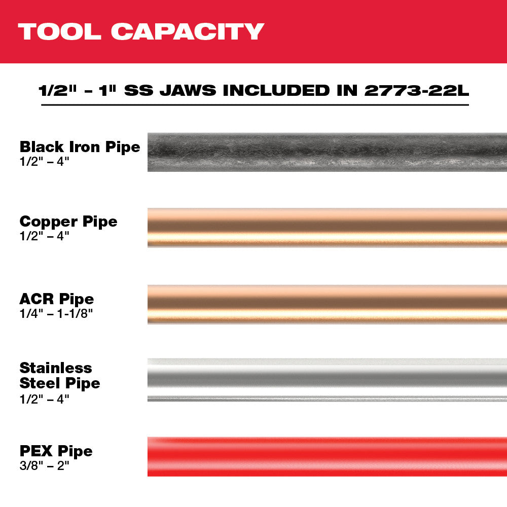 M18™ FORCE LOGIC™ Long Throw Press Tool Kit