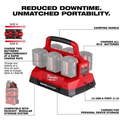 M18™ PACKOUT™ Six Bay Rapid Charger