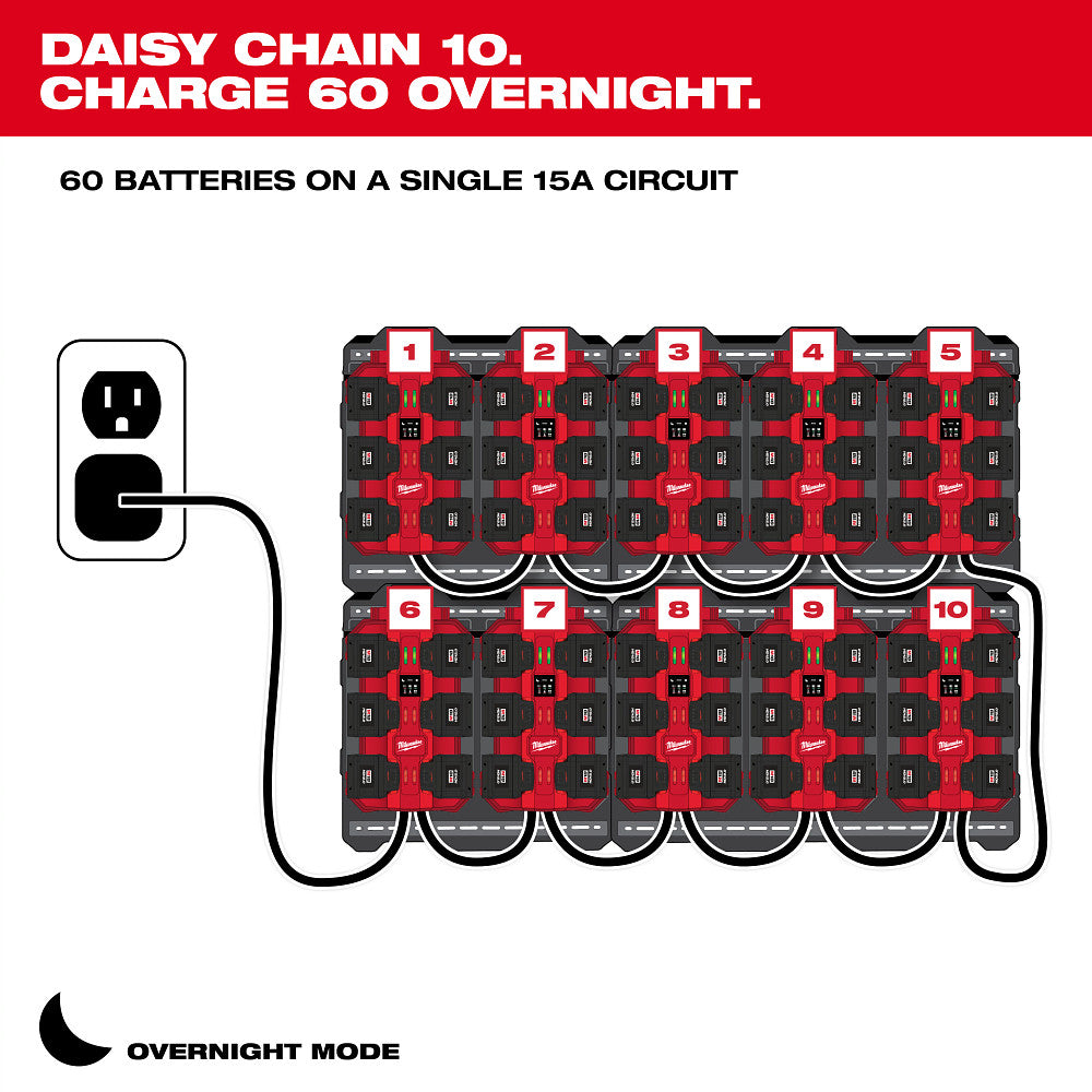 M18™  Six Bay Daisy Chain Rapid Charger