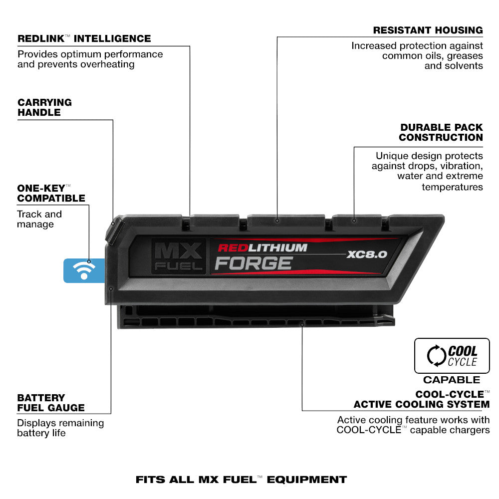 MX FUEL™ REDLITHIUM™ FORGE™ XC8.0 Battery Pack