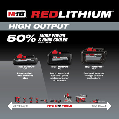 M18™ REDLITHIUM™ HIGH OUTPUT™ CP3.0 Battery 2 Pack