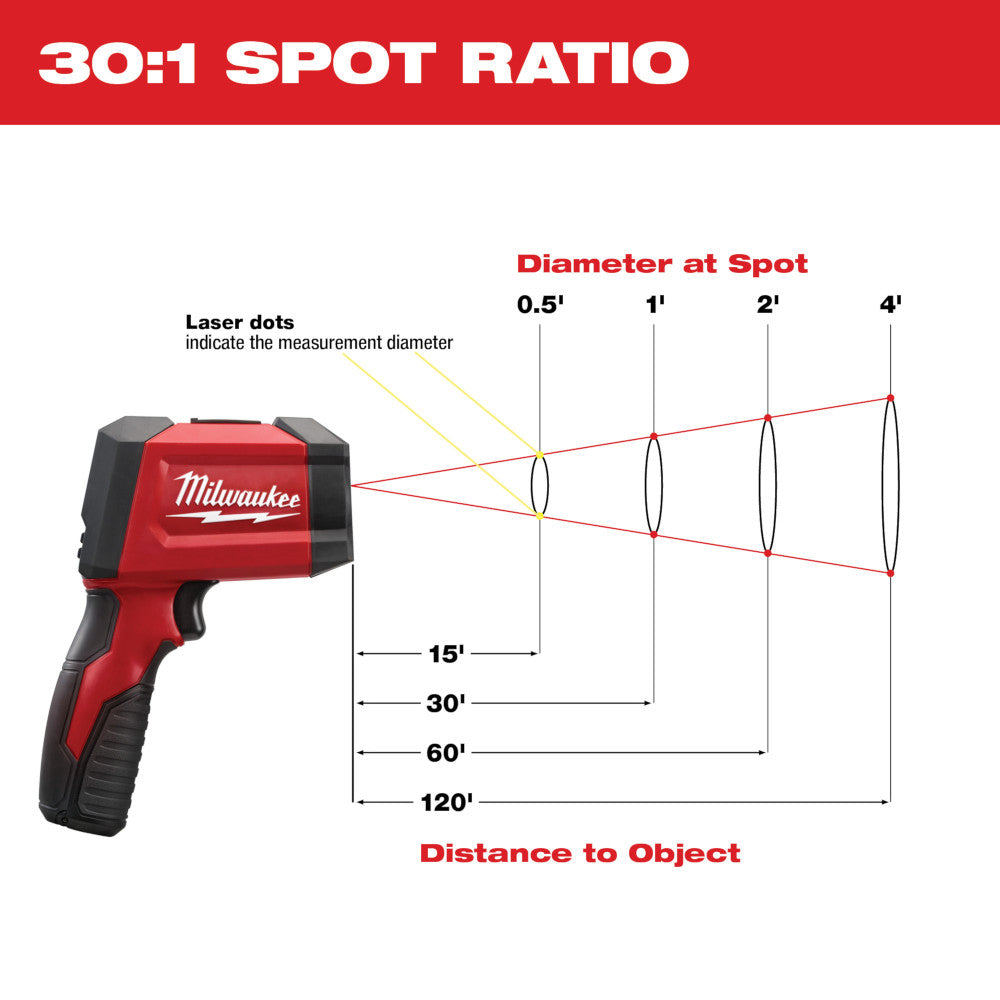 30:1 Infrared/Contact Temp-Gun