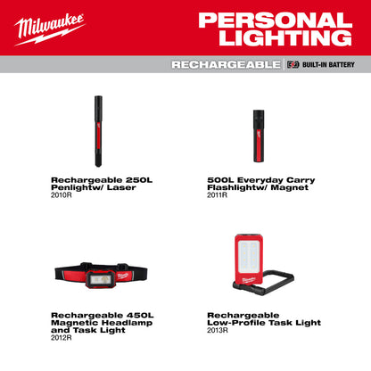 Milwaukee® Rechargeable Low-Profile Magnetic Task Light 